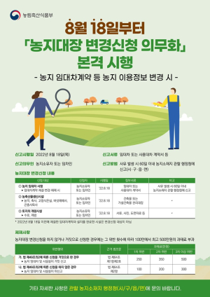 영주, 농지대장 정보 변경 신고제 시행