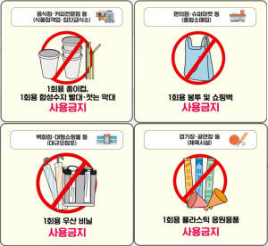 영덕, 일회용품 규제품목 확대