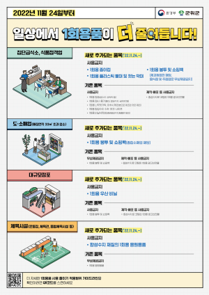 군위군, 1회용품 사용규제...우리의 작은 실천