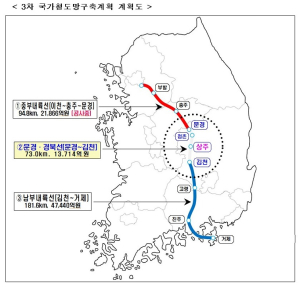 상주, 서울까지 1시간대 거리 ‘기대감↑’