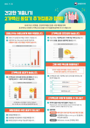 의성군, 겨울철 코로나19 재유행 예방 ‘총력’