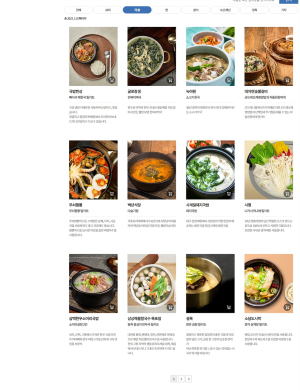 대구 맛집 전국에 알린다…밀키트 100선 출시