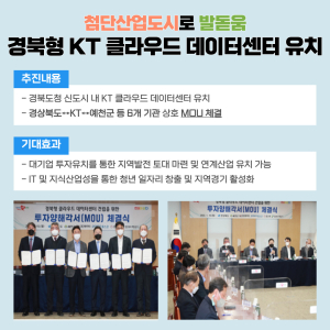 예천 군정 빛낸 ‘10대 성과’ 발표