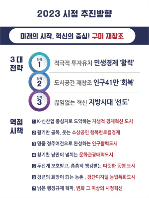 구미 새해 시정목표 “도시 재창조하는 한 해”