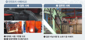 포항북부소방서, 용접 중 화재주의 당부