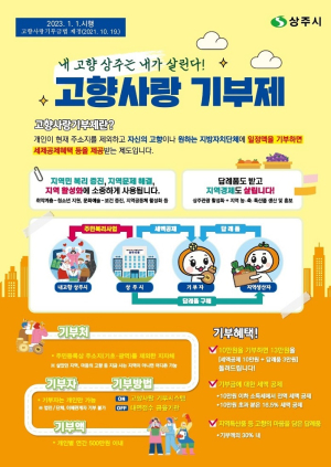 상주, 고향사랑기부제 순항…출향인 동참 열기
