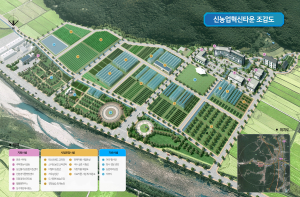 경주 신농업혁신타운 조성사업 ‘순항’