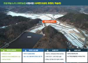 의성군, 최첨단 노지 스마트농업 선도한다