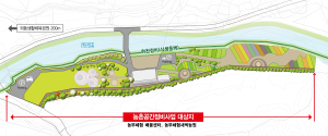경주 외동읍 농촌공간정비사업 ‘본격화’