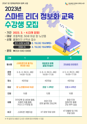 안동도서관, 스마트 리더 정보화 교육