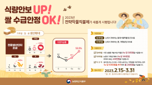 예천군 “전략작물직불금 신청하세요”