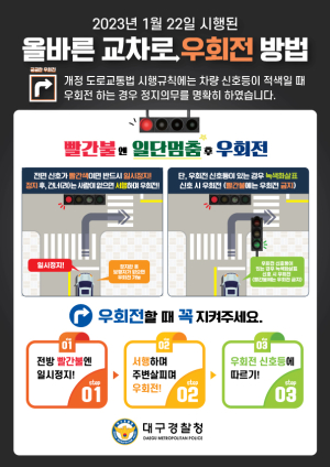 대구경찰청, 올바른 교차로 우회전 방법 집중 계도ㆍ홍보