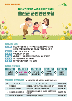울진군 군민안전보험 보장 확대