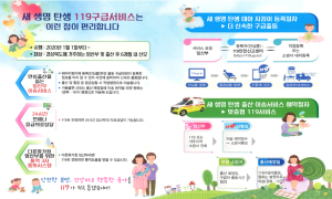 예천소방서,‘새 생명 탄생 119구급서비스’ 지속 운영
