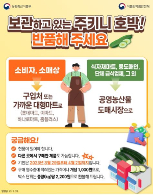 안동시, ‘미승인 유전자 변형’ 주키니 호박 판매 중지