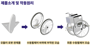 수성구, 상반기 수성인재장학생 선발