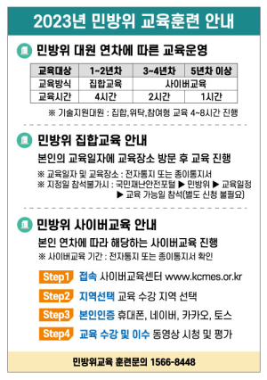포항시 북구청, 민방위 집합교육 4년만에 정상화