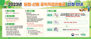 포항시, 17일부터 ‘임업·산림 공익 직접지불금’ 신청 접수