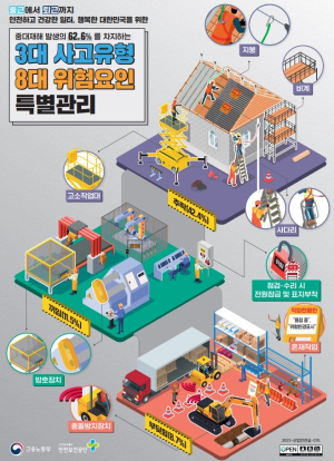 대구고용서부지청, 현장점검의 날 운영