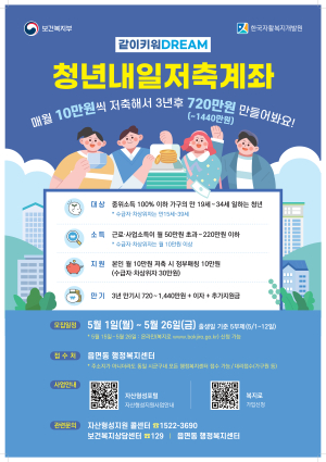 봉화군, 저소득 청년 경제적 자립 지원