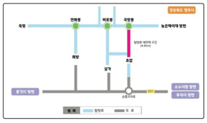 소백산국립공원 탐방로 일부 구간 예약제