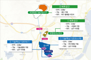 경북도, 강소연구개발특구 사업성과 괄목