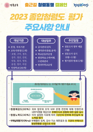 경북교육청 “종합청렴도 향상” 평가 주요 사항 홍보