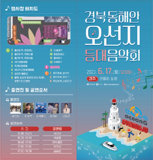 경북도-경북문화관광공사, 동해안 오선지 등대음악회