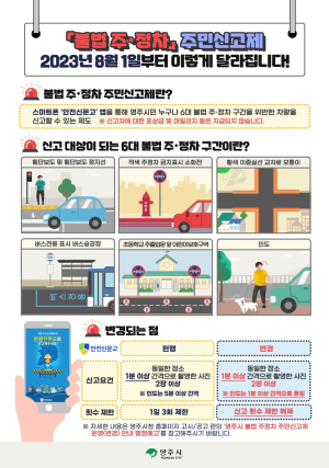 영주시, 불법 주정차 주민신고제 변경
