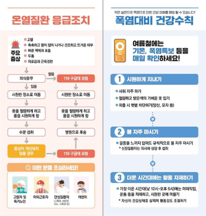 대구시  