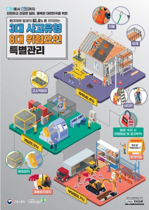 대구서부지청, 중대재해 예방에 가용 자원 총동원