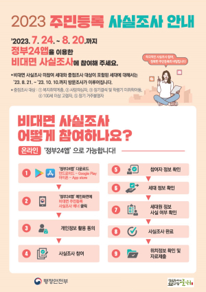 군위군 주민등록 사실조사…“출생 미등록도”