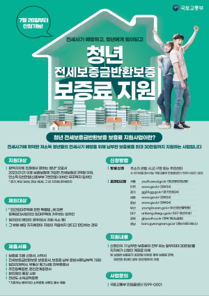 경북도, 청년 전세보증금반환보증 보증료 지원