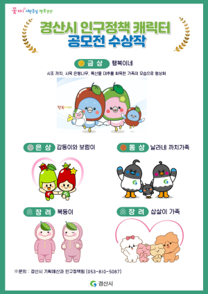 경산시 인구정책 캐릭터, 금상 ‘행복이네’ 등  5건 수상