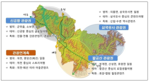 “군위군, 체류형 숙박관광거점 조성해야”