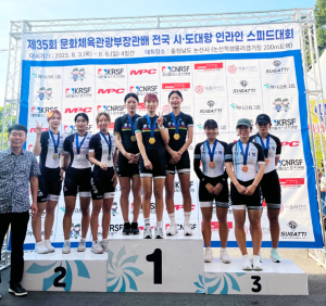 안동시청 롤러경기단, 금빛 질주