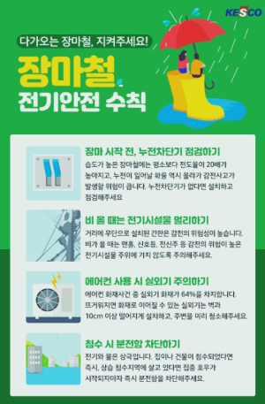 칠곡소방서, 폭염기간 화재 대비 안전 점검