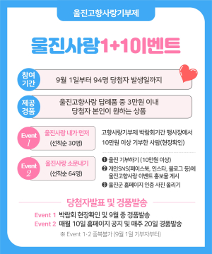 울진군, 고향사랑의 날 기념 이벤트