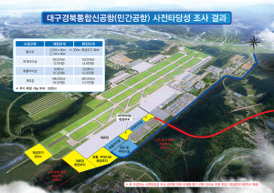 TK신공항, 미주ㆍ유럽 직항 가능한 물류여객 복합공항 건설