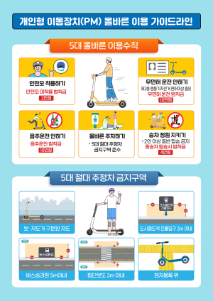 대구시, 개인형 이동장치 올바른 이용문화 확립 결의대회