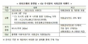 NIA-BGF리테일, CU편의점 도시락 3종 할인 이벤트