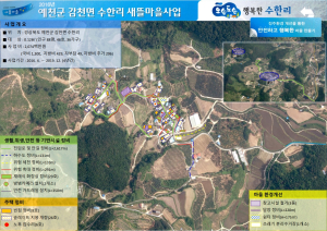 예천군 수한리 물안마을, 취약지역 생활여건 개조사업 ‘우수지구’