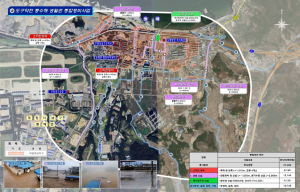 포항 도구 약전지구, 풍수해생활권 정비 시동