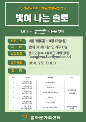 봉화군가족센터, 사회적관계망 형성 지원