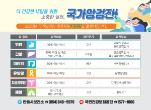안동시, 시민에 조기 암 건강검진 독려
