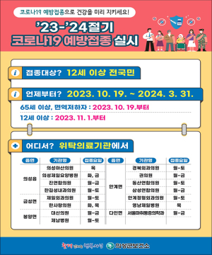 의성군, 코로나 접종 기간 지정