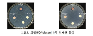 상주국립낙동강생물자원관, 담수균류 식중독균 제어 물질 발견