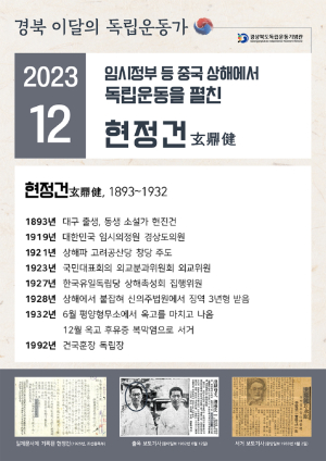 경북도독립운동기념관, 12월 독립운동가 ‘현정건’ 선정