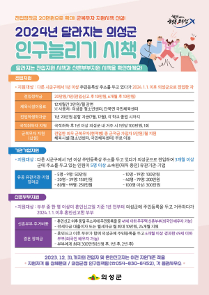 의성군, 올해 신규 인구늘리기 시책 추진