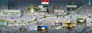 달성군, 60억 들여 현풍천 경관 확 바꾼다